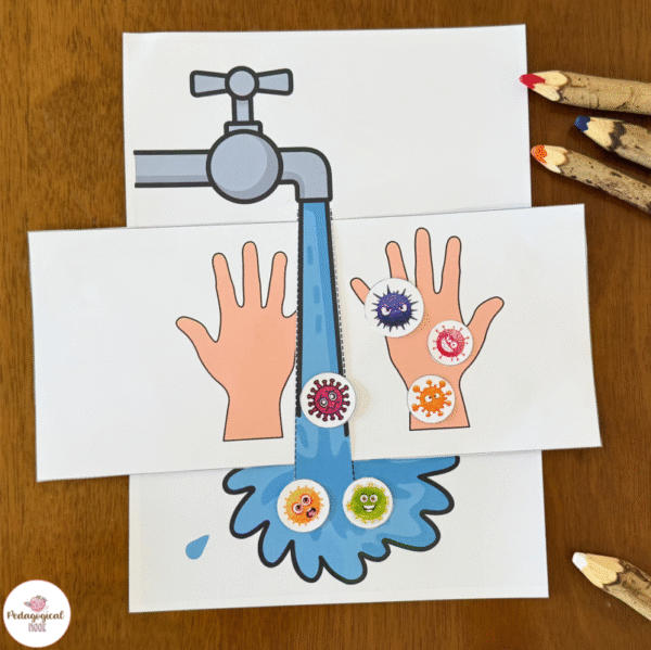 Hand Hygiene: Goodbye Dirt